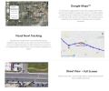 Realtime Teen Driver Locator Mini GPS Auto Tracking System Tracker
