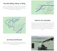 Durable Mini GPS Vehicle Tracker Realtime Positioning System