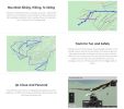 Security GPS Tracking Device for Subaru Outback Forester + GPS card SIM